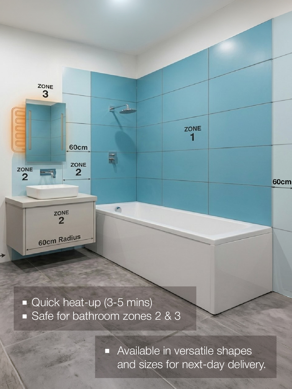 Demista Pad Bathroom Zones