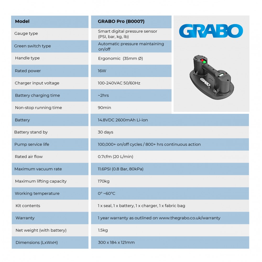 GRABO PRO Battery Vacuum Lifter With Gauge and Case  - 170kg