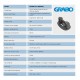 GRABO PRO Battery Vacuum Lifter With Gauge and Case  - 170kg