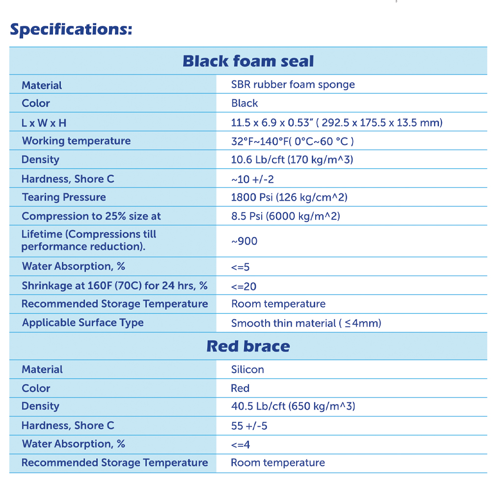 GRABO Replacement Brace Seal