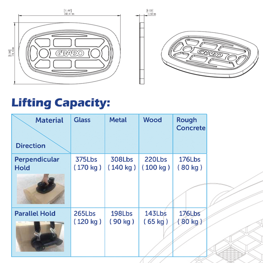 GRABO Replacement Brace Seal