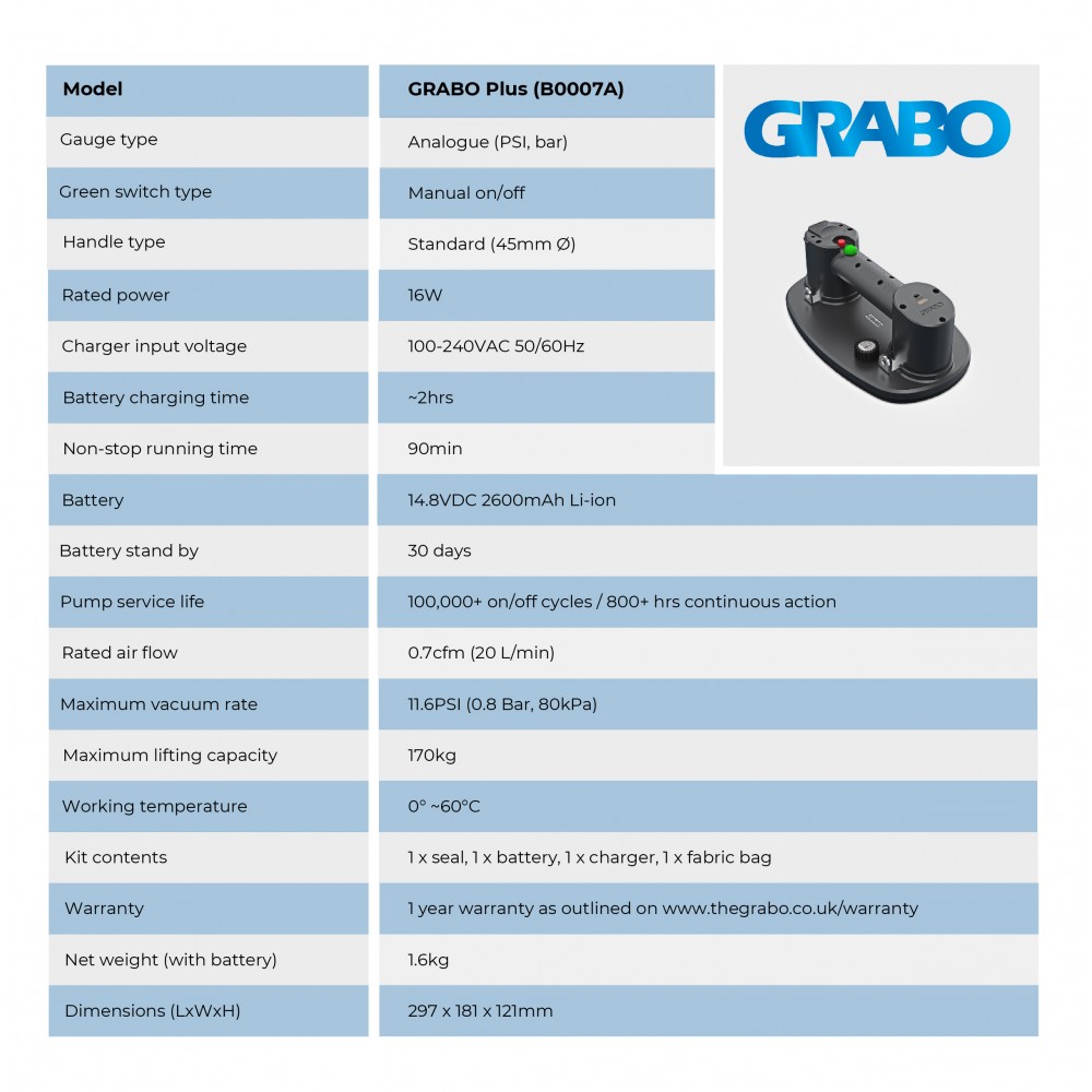GRABO Electric Vacuum Lifter With Gauge and Case  - 170kg