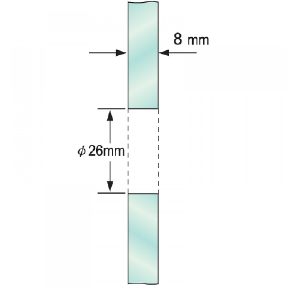 Single Point Fitting - Flat