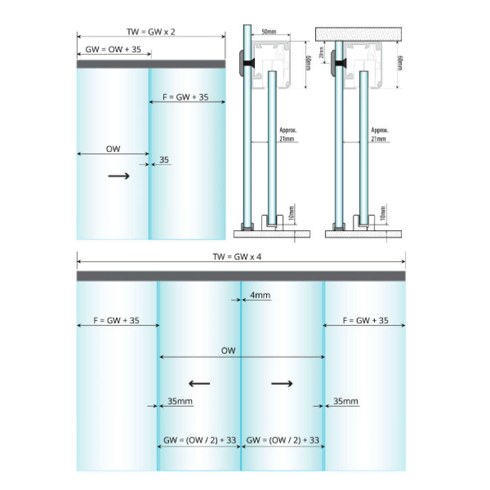 Brisa 160 Sliding Track Point Fixing