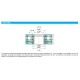 Countersunk Head Articulated Bolt For Insulated Glass Units