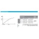 Flat Head Articulated Bolt For 22 - 26mm Insulated Glass Uni