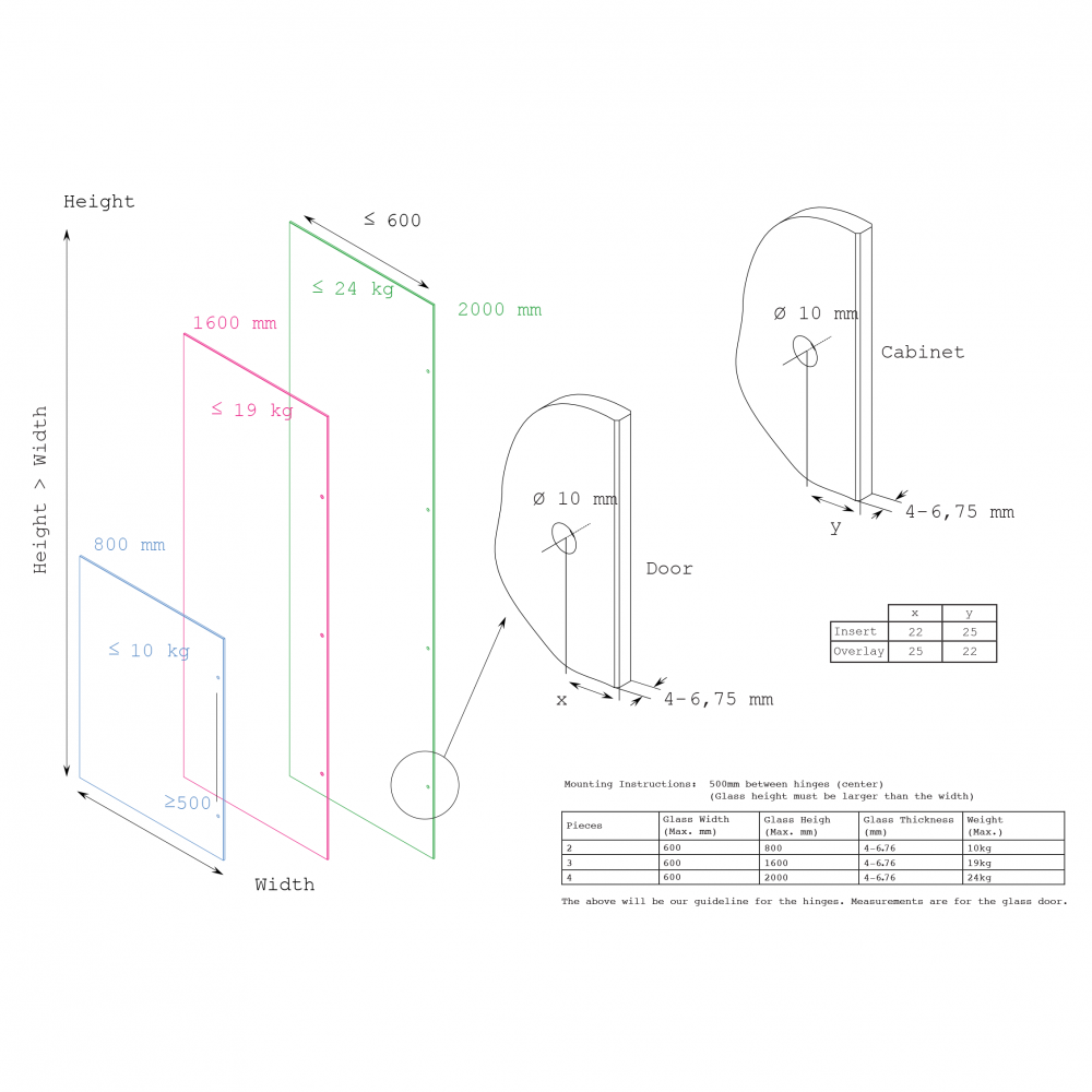 Universal Glass Cabinet Hinge For 4 - 6.76mm Thick Glass