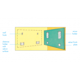 Mirror Fix Plus 1-  Self Adh. Fixing Plates & Hooks - 24kg